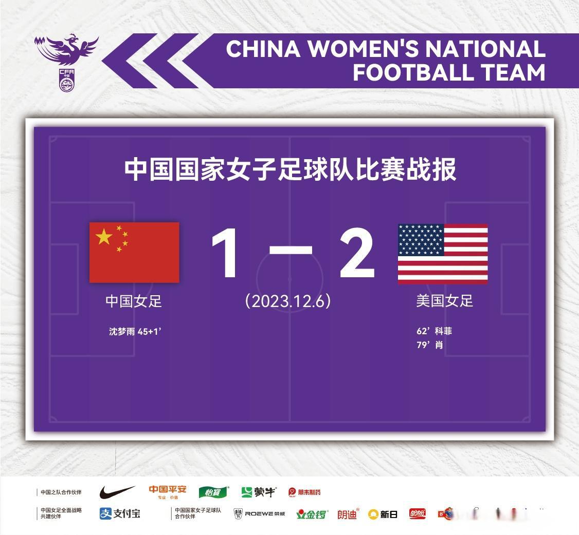 关于挑战自我：女足运动员的坚韧与拼搏的信息